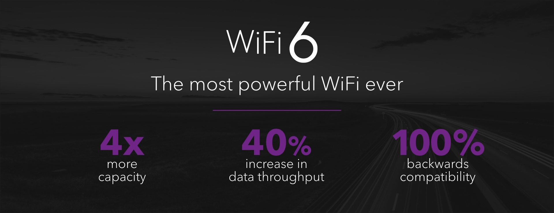wifi 6